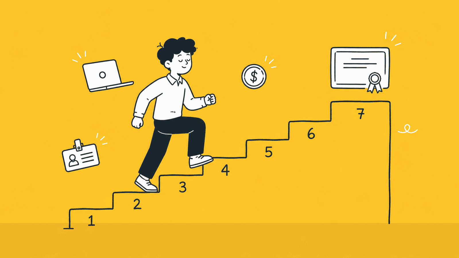 Seven step process to register a business in Sri Lanka from choosing a structure to getting the TIN