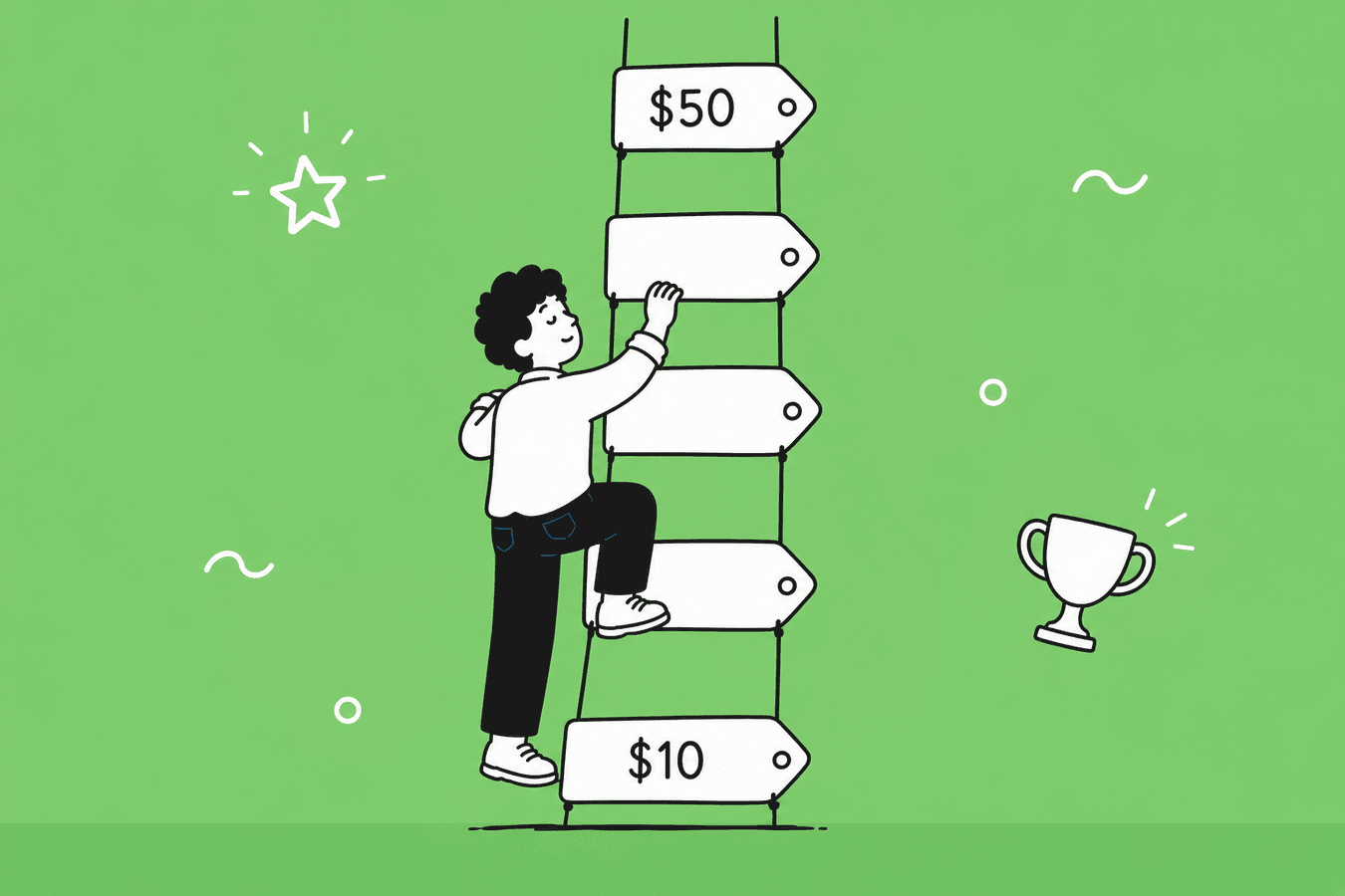 Illustration of a Sri Lankan freelancer raising hourly rates over time from beginner to expert