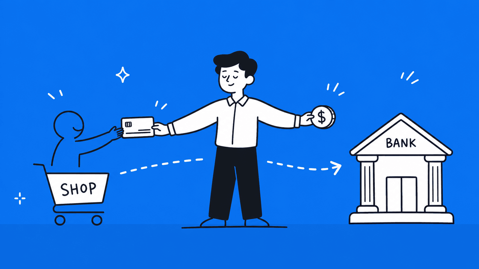 Illustration explaining how a payment gateway connects a customer, an online store, and a bank in Sri Lanka