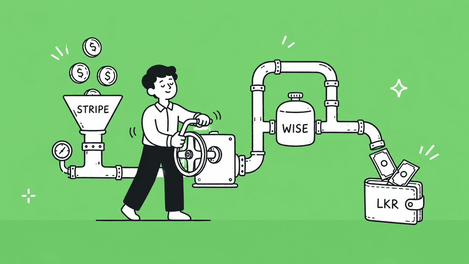 Illustration of receiving Stripe payouts in Sri Lanka through Wise into a local LKR bank account