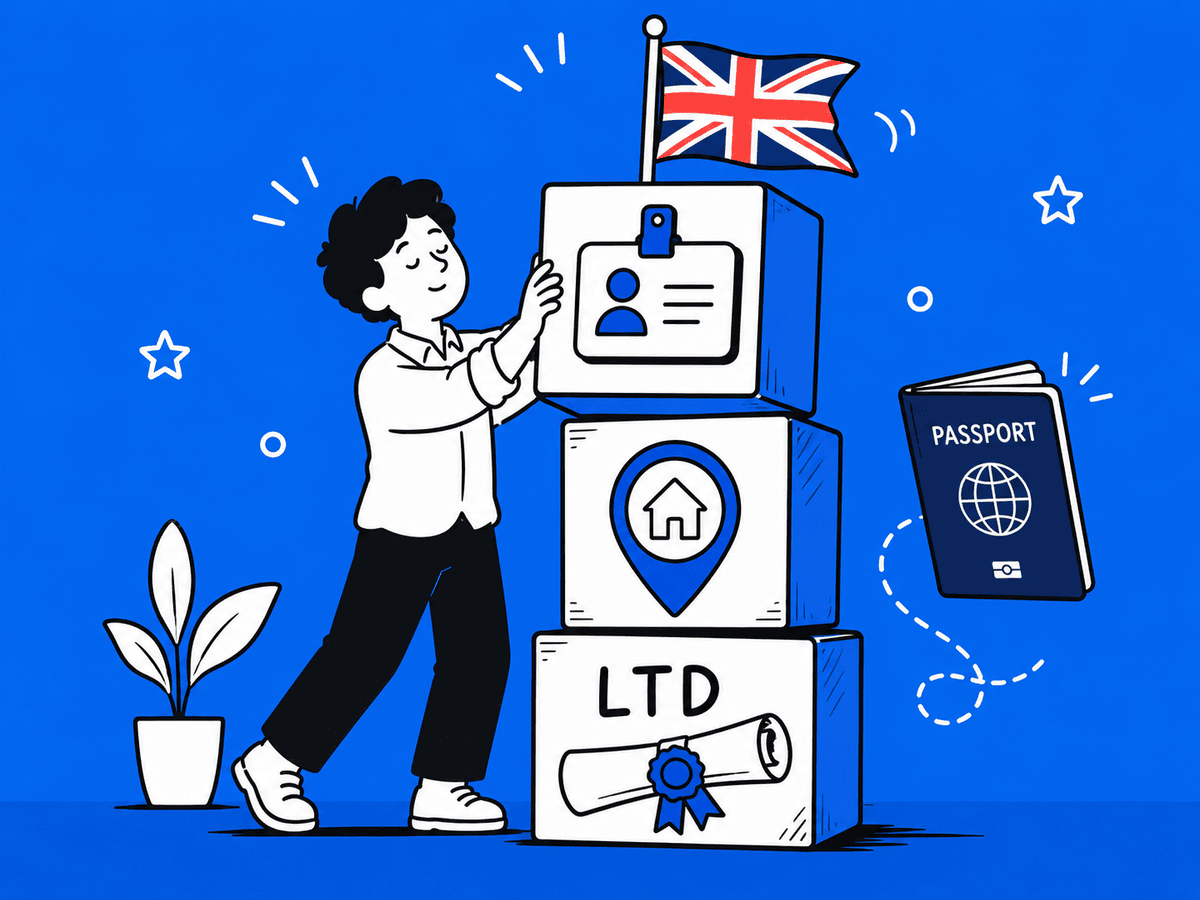 Illustration of the requirements to open a UK business bank account from Sri Lanka including a registered UK company