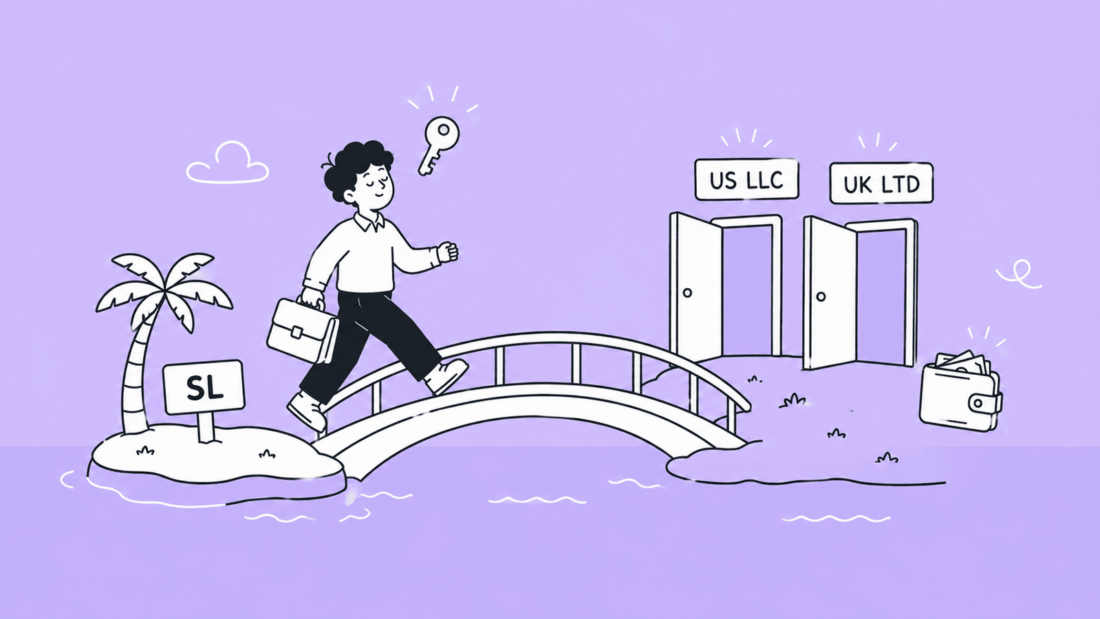 Illustration of a Sri Lankan business owner using a US LLC or UK company as a workaround to access Wise Business